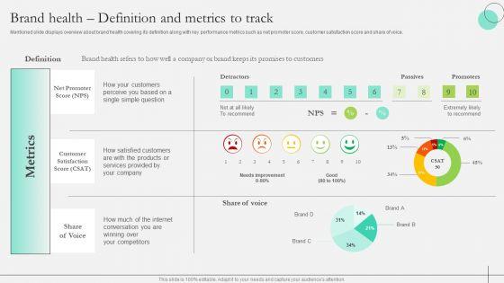 Comprehensive_Guide_To_Strengthen_Brand_Equity_Brand_Health_Definition_And_Metrics_To_Track_Formats_PDF_Slide_1.jpg