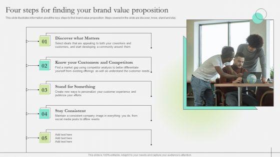 Comprehensive_Guide_To_Strengthen_Brand_Equity_Four_Steps_For_Finding_Your_Brand_Value_Structure_PDF_Slide_1.jpg