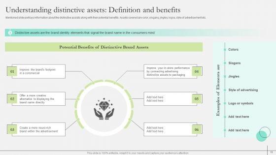 Comprehensive_Guide_To_Strengthen_Brand_Equity_Ppt_PowerPoint_Presentation_Complete_Deck_With_Slides_Slide_15.jpg