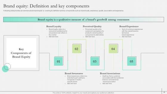 Comprehensive_Guide_To_Strengthen_Brand_Equity_Ppt_PowerPoint_Presentation_Complete_Deck_With_Slides_Slide_25.jpg