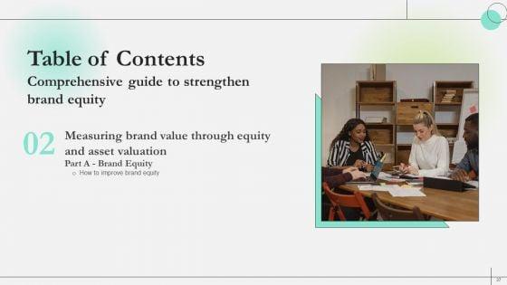 Comprehensive_Guide_To_Strengthen_Brand_Equity_Ppt_PowerPoint_Presentation_Complete_Deck_With_Slides_Slide_37.jpg
