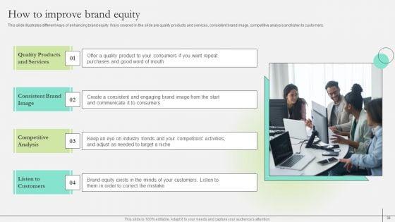 Comprehensive_Guide_To_Strengthen_Brand_Equity_Ppt_PowerPoint_Presentation_Complete_Deck_With_Slides_Slide_38.jpg
