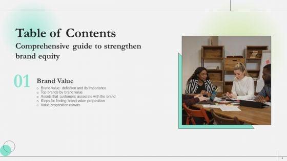 Comprehensive_Guide_To_Strengthen_Brand_Equity_Ppt_PowerPoint_Presentation_Complete_Deck_With_Slides_Slide_4.jpg