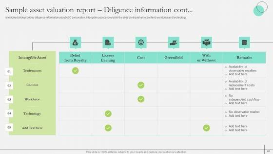 Comprehensive_Guide_To_Strengthen_Brand_Equity_Ppt_PowerPoint_Presentation_Complete_Deck_With_Slides_Slide_60.jpg