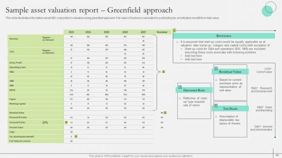 Comprehensive_Guide_To_Strengthen_Brand_Equity_Ppt_PowerPoint_Presentation_Complete_Deck_With_Slides_Slide_64.jpg