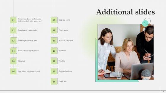 Comprehensive_Guide_To_Strengthen_Brand_Equity_Ppt_PowerPoint_Presentation_Complete_Deck_With_Slides_Slide_74.jpg