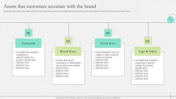 Comprehensive_Guide_To_Strengthen_Brand_Equity_Ppt_PowerPoint_Presentation_Complete_Deck_With_Slides_Slide_7.jpg