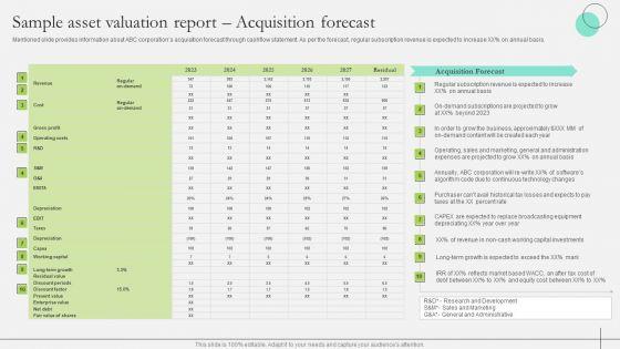 Comprehensive_Guide_To_Strengthen_Brand_Equity_Sample_Asset_Valuation_Report_Acquisition_Forecast_Mockup_PDF_Slide_1.jpg