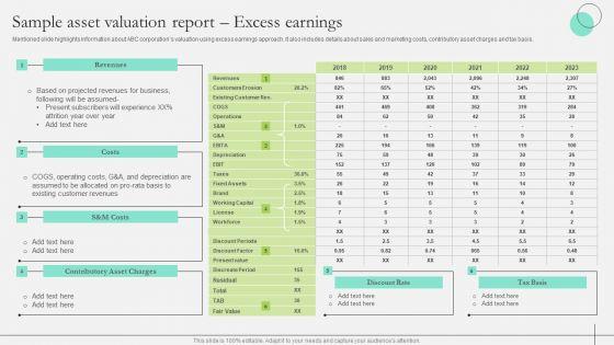 Comprehensive_Guide_To_Strengthen_Brand_Equity_Sample_Asset_Valuation_Report_Excess_Earnings_Formats_PDF_Slide_1.jpg