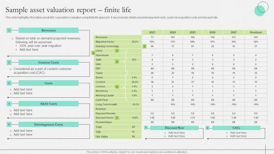 Comprehensive_Guide_To_Strengthen_Brand_Equity_Sample_Asset_Valuation_Report_Finite_Life_Infographics_PDF_Slide_1.jpg