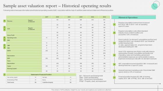 Comprehensive_Guide_To_Strengthen_Brand_Equity_Sample_Asset_Valuation_Report_Historical_Operating_Introduction_PDF_Slide_1.jpg