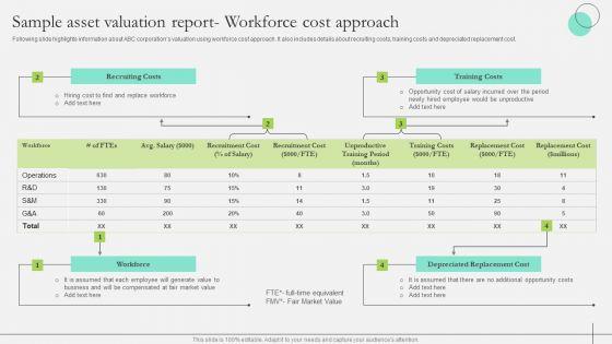 Comprehensive_Guide_To_Strengthen_Brand_Equity_Sample_Asset_Valuation_Report_Workforce_Cost_Structure_PDF_Slide_1.jpg