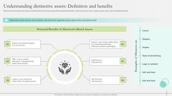 Comprehensive_Guide_To_Strengthen_Brand_Equity_Understanding_Distinctive_Assets_Definition_Benefits_Background_PDF_Slide_1.jpg
