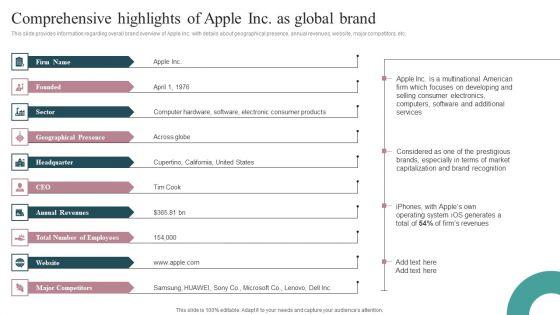 Comprehensive_Highlights_Of_Apple_Inc_As_Global_Brand_Background_PDF_Slide_1.jpg