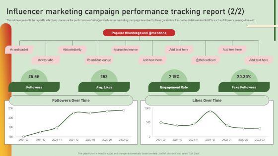 Comprehensive_Influencer_Promotional_Guide_To_Improve_Brand_Reputation_Influencer_Marketing_Campaign_Performance_Information_PDF_Slide_1.jpg
