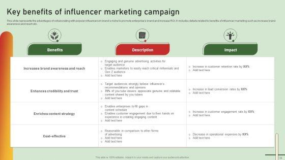 Comprehensive_Influencer_Promotional_Guide_To_Improve_Brand_Reputation_Ppt_PowerPoint_Presentation_Complete_Deck_With_Slides_Slide_11.jpg