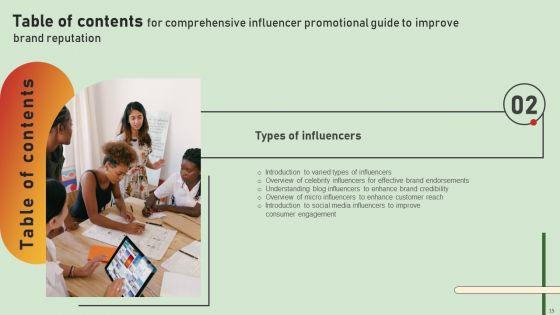 Comprehensive_Influencer_Promotional_Guide_To_Improve_Brand_Reputation_Ppt_PowerPoint_Presentation_Complete_Deck_With_Slides_Slide_15.jpg