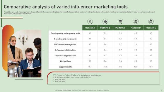 Comprehensive_Influencer_Promotional_Guide_To_Improve_Brand_Reputation_Ppt_PowerPoint_Presentation_Complete_Deck_With_Slides_Slide_24.jpg