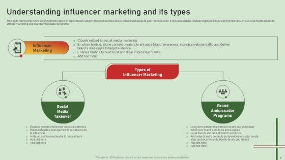 Comprehensive_Influencer_Promotional_Guide_To_Improve_Brand_Reputation_Ppt_PowerPoint_Presentation_Complete_Deck_With_Slides_Slide_6.jpg