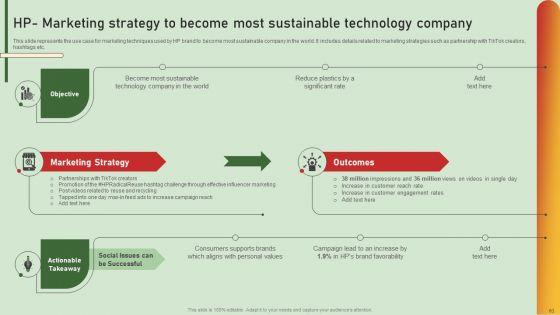 Comprehensive_Influencer_Promotional_Guide_To_Improve_Brand_Reputation_Ppt_PowerPoint_Presentation_Complete_Deck_With_Slides_Slide_61.jpg