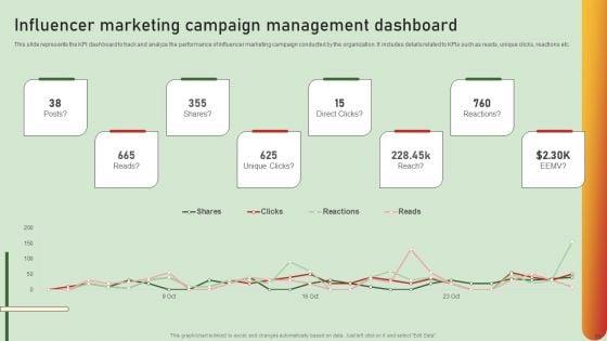 Comprehensive_Influencer_Promotional_Guide_To_Improve_Brand_Reputation_Ppt_PowerPoint_Presentation_Complete_Deck_With_Slides_Slide_83.jpg