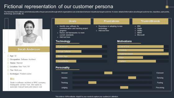 Comprehensive_Market_Research_Guide_Fictional_Representation_Of_Our_Customer_Persona_Demonstration_PDF_Slide_1.jpg
