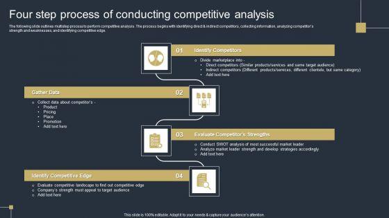 Comprehensive_Market_Research_Guide_Four_Step_Process_Of_Conducting_Competitive_Analysis_Clipart_PDF_Slide_1.jpg