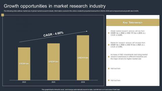 Comprehensive_Market_Research_Guide_Growth_Opportunities_In_Market_Research_Industry_Diagrams_PDF_Slide_1.jpg
