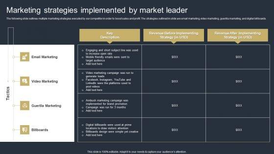 Comprehensive_Market_Research_Guide_Marketing_Strategies_Implemented_By_Market_Leader_Elements_PDF_Slide_1.jpg