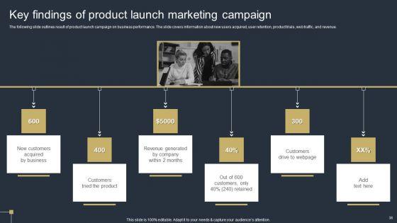 Comprehensive_Market_Research_Guide_Ppt_PowerPoint_Presentation_Complete_Deck_With_Slides_Slide_38.jpg