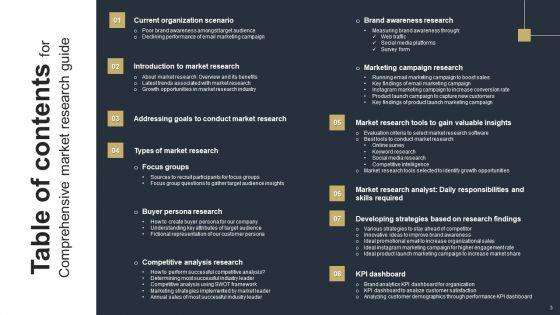 Comprehensive_Market_Research_Guide_Ppt_PowerPoint_Presentation_Complete_Deck_With_Slides_Slide_3.jpg