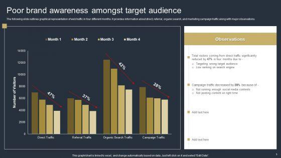 Comprehensive_Market_Research_Guide_Ppt_PowerPoint_Presentation_Complete_Deck_With_Slides_Slide_5.jpg