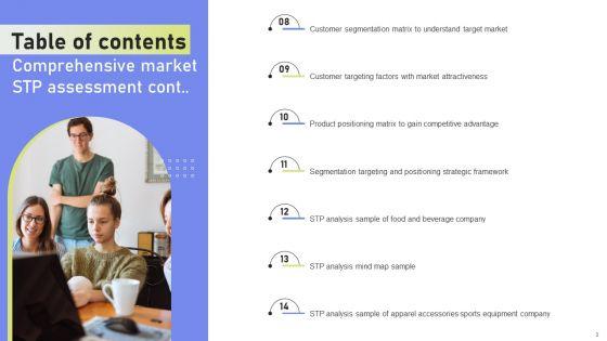 Comprehensive_Market_STP_Assessment_Ppt_PowerPoint_Presentation_Complete_Deck_With_Slides_Slide_3.jpg