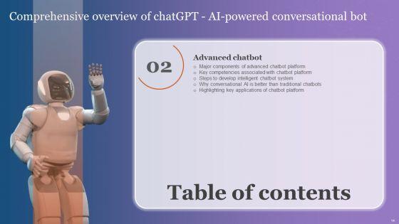 Comprehensive_Overview_Of_Chatgpt_AI_Powered_Conversational_Bot_Ppt_PowerPoint_Presentation_Complete_Deck_With_Slides_Slide_14.jpg