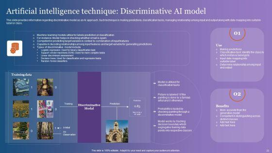 Comprehensive_Overview_Of_Chatgpt_AI_Powered_Conversational_Bot_Ppt_PowerPoint_Presentation_Complete_Deck_With_Slides_Slide_23.jpg