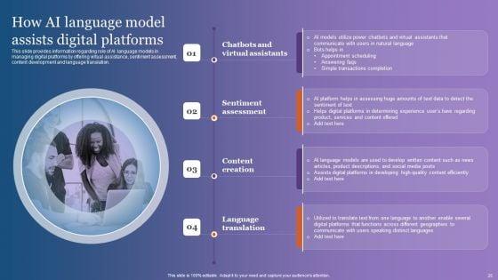 Comprehensive_Overview_Of_Chatgpt_AI_Powered_Conversational_Bot_Ppt_PowerPoint_Presentation_Complete_Deck_With_Slides_Slide_25.jpg