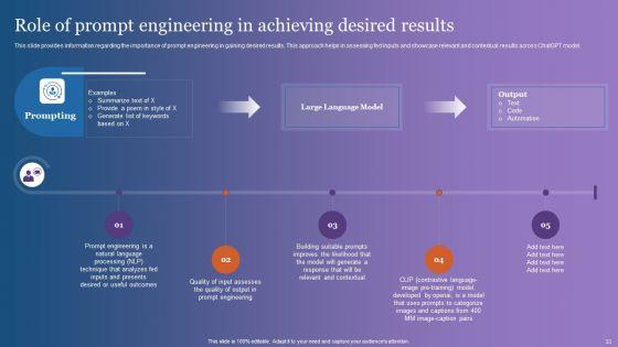 Comprehensive_Overview_Of_Chatgpt_AI_Powered_Conversational_Bot_Ppt_PowerPoint_Presentation_Complete_Deck_With_Slides_Slide_33.jpg