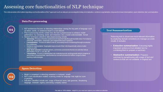 Comprehensive_Overview_Of_Chatgpt_AI_Powered_Conversational_Bot_Ppt_PowerPoint_Presentation_Complete_Deck_With_Slides_Slide_37.jpg