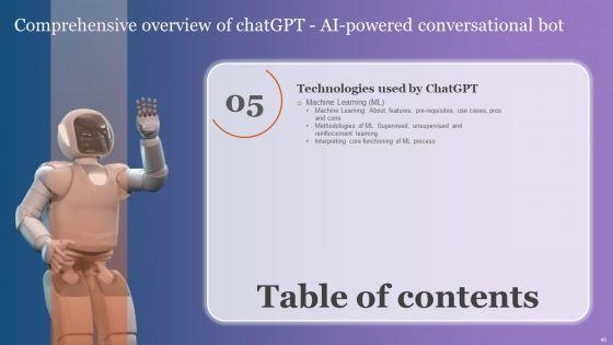Comprehensive_Overview_Of_Chatgpt_AI_Powered_Conversational_Bot_Ppt_PowerPoint_Presentation_Complete_Deck_With_Slides_Slide_40.jpg