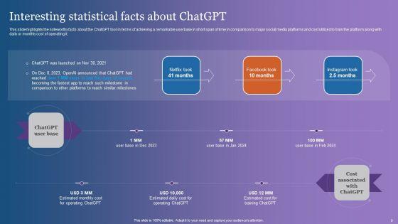 Comprehensive_Overview_Of_Chatgpt_AI_Powered_Conversational_Bot_Ppt_PowerPoint_Presentation_Complete_Deck_With_Slides_Slide_9.jpg