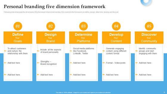 Comprehensive_Personal_Brand_Building_Guide_For_Social_Media_Influencers_Ppt_PowerPoint_Presentation_Complete_Deck_With_Slides_Slide_10.jpg