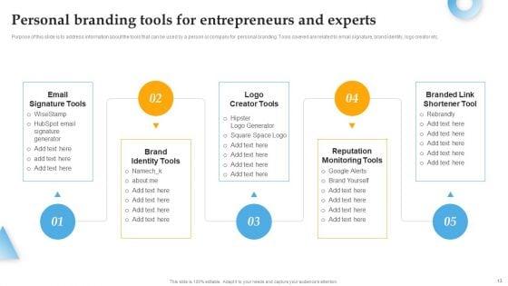 Comprehensive_Personal_Brand_Building_Guide_For_Social_Media_Influencers_Ppt_PowerPoint_Presentation_Complete_Deck_With_Slides_Slide_13.jpg