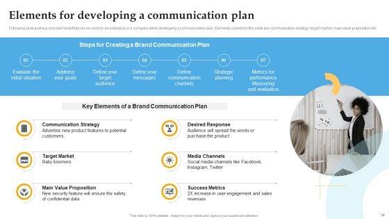 Comprehensive_Personal_Brand_Building_Guide_For_Social_Media_Influencers_Ppt_PowerPoint_Presentation_Complete_Deck_With_Slides_Slide_18.jpg