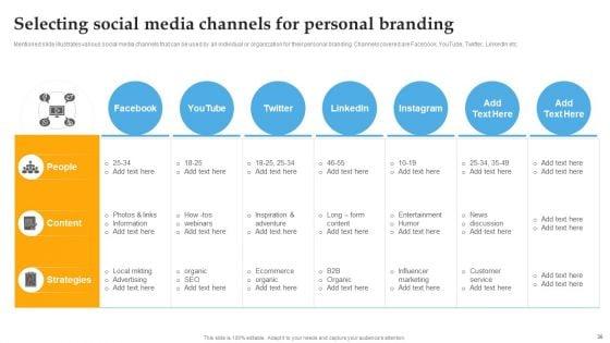 Comprehensive_Personal_Brand_Building_Guide_For_Social_Media_Influencers_Ppt_PowerPoint_Presentation_Complete_Deck_With_Slides_Slide_36.jpg