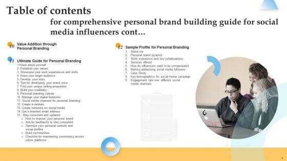 Comprehensive_Personal_Brand_Building_Guide_For_Social_Media_Influencers_Ppt_PowerPoint_Presentation_Complete_Deck_With_Slides_Slide_4.jpg