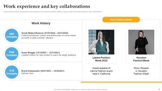 Comprehensive_Personal_Brand_Building_Guide_For_Social_Media_Influencers_Ppt_PowerPoint_Presentation_Complete_Deck_With_Slides_Slide_50.jpg