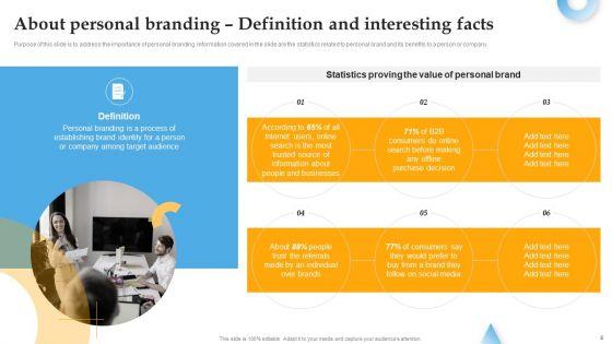 Comprehensive_Personal_Brand_Building_Guide_For_Social_Media_Influencers_Ppt_PowerPoint_Presentation_Complete_Deck_With_Slides_Slide_6.jpg