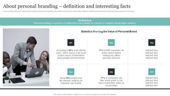 Comprehensive_Personal_Branding_Guidelines_About_Personal_Branding_Definition_And_Interesting_Facts_Designs_PDF_Slide_1.jpg