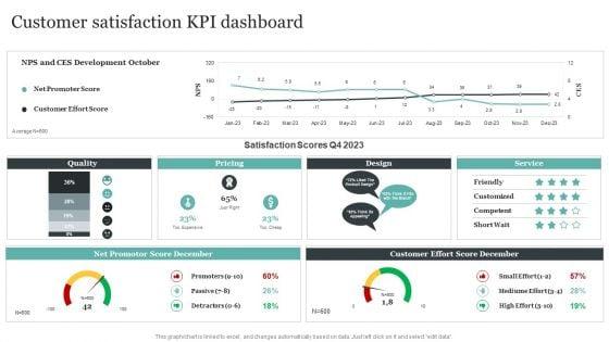 Comprehensive_Personal_Branding_Guidelines_Customer_Satisfaction_Kpi_Dashboard_Microsoft_PDF_Slide_1.jpg