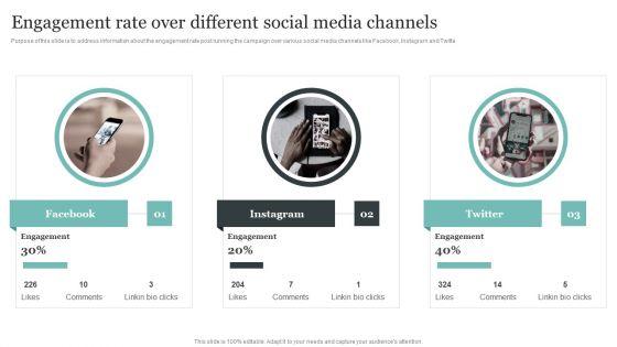 Comprehensive_Personal_Branding_Guidelines_Engagement_Rate_Over_Different_Social_Media_Channels_Clipart_PDF_Slide_1.jpg